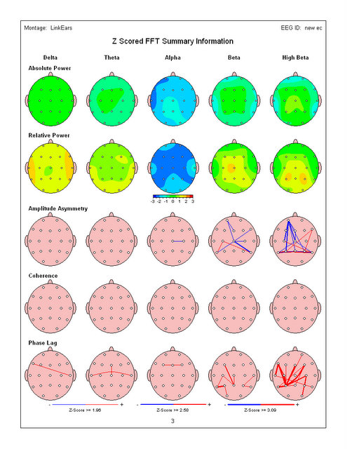 Example image